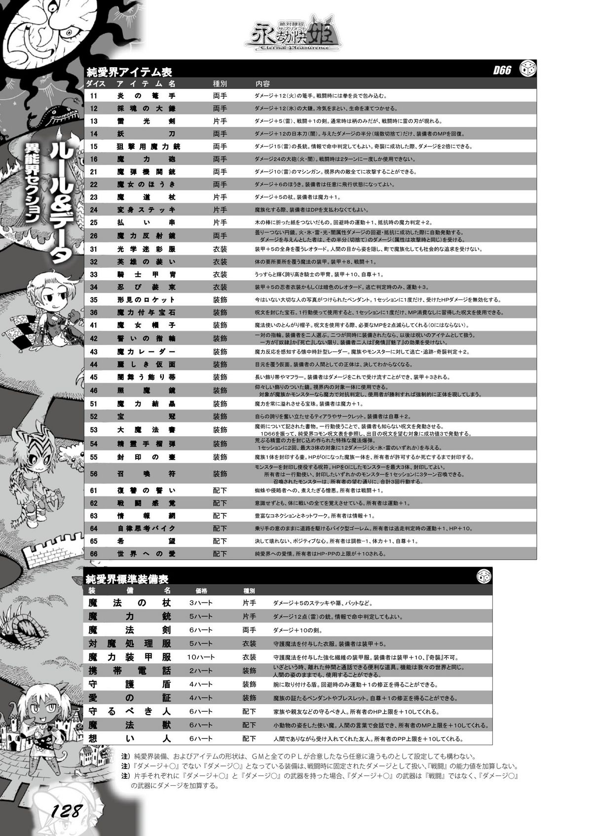 [つぎはぎ本舗] 永劫快姫