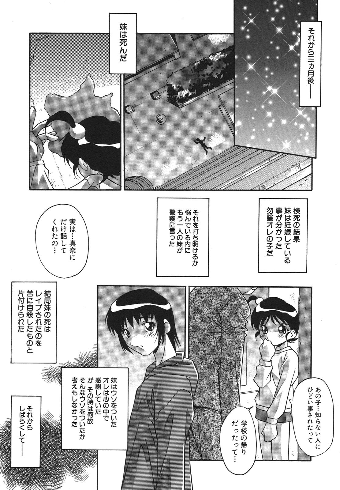 [ひんでんブルグ] 兄妹愛