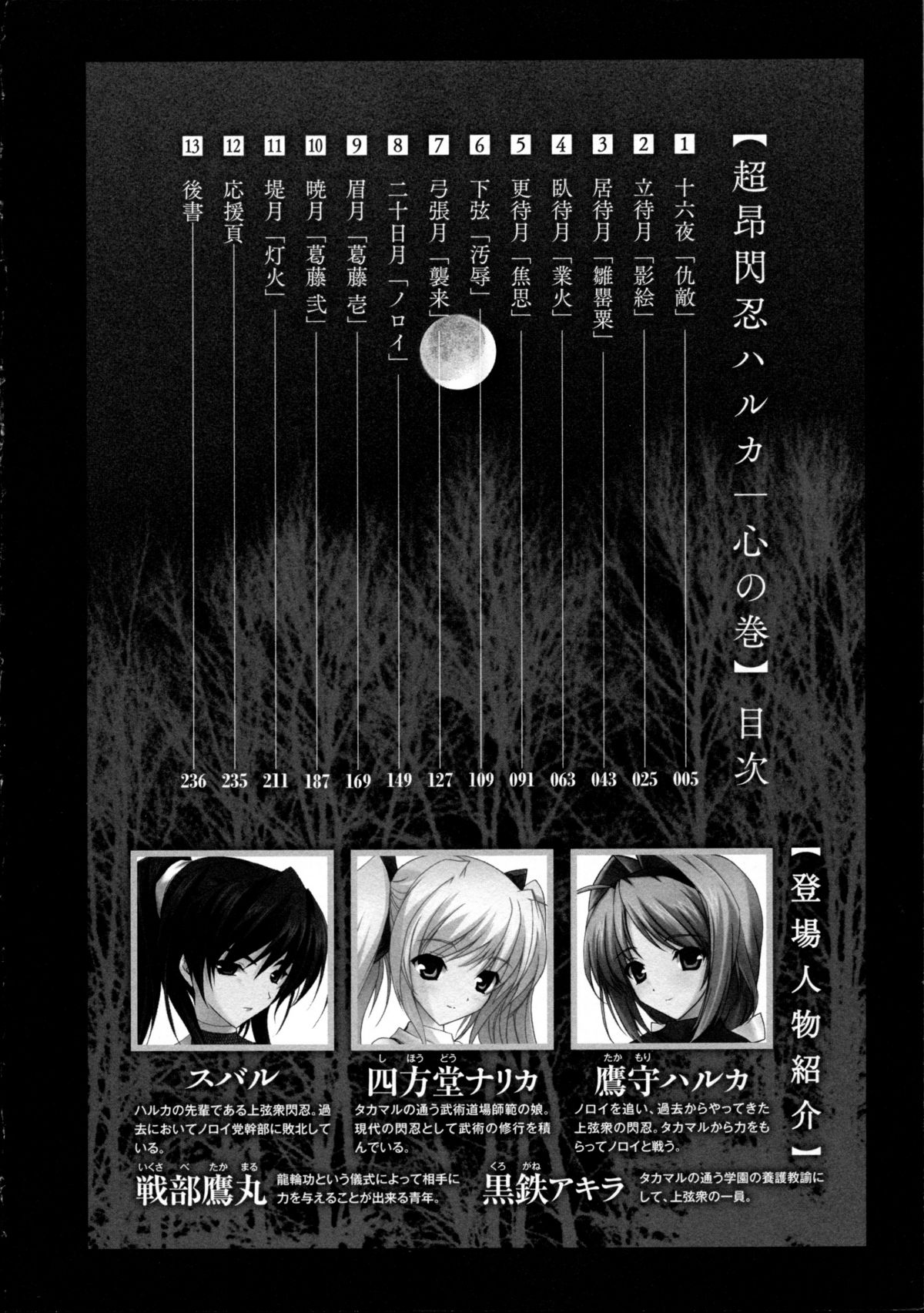 [Miss Black] 超昂閃忍ハルカ 心の巻
