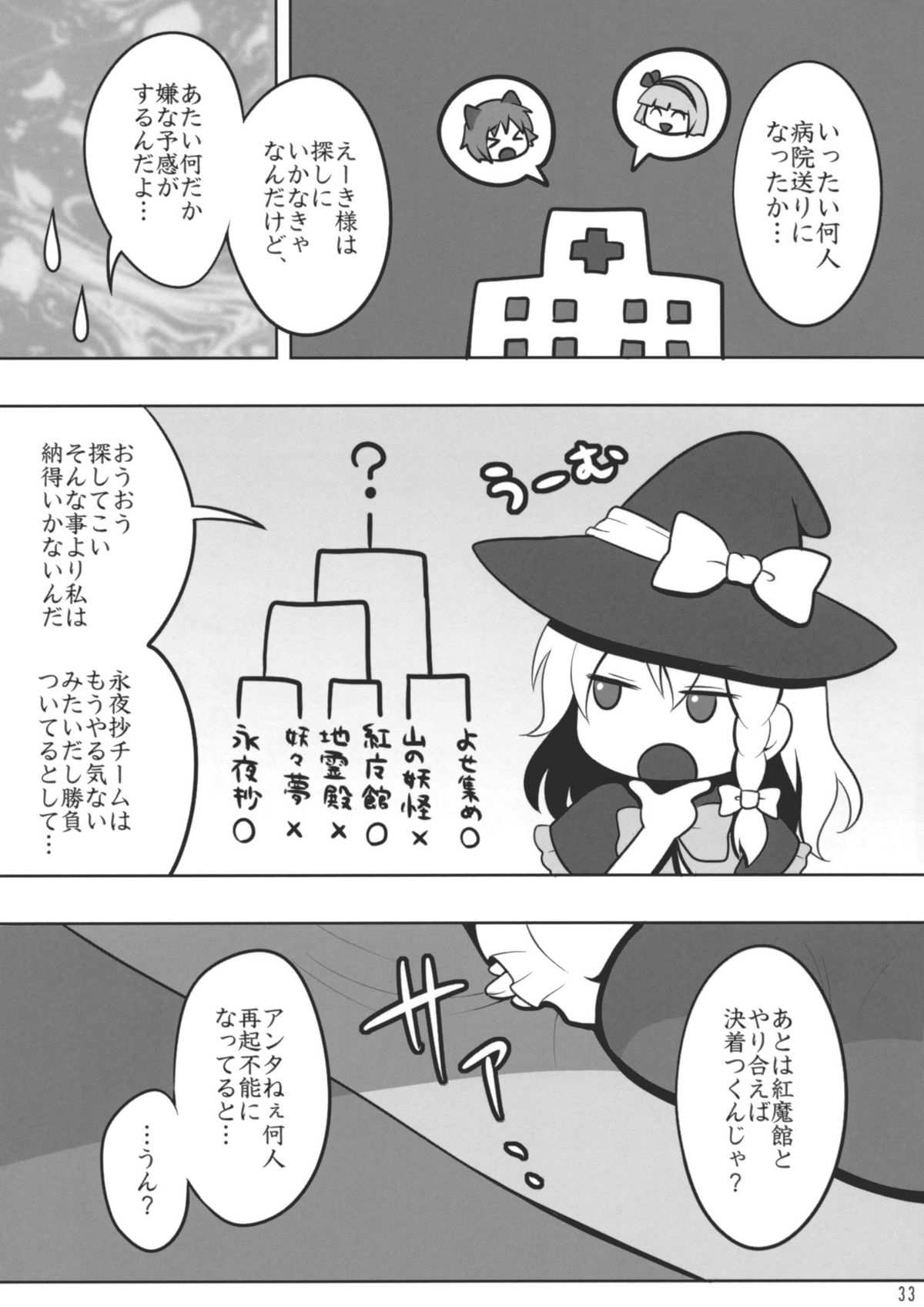 (例大祭7) [少年病監 (かんのいずか)] 東方キャットファイトIV (東方Project)