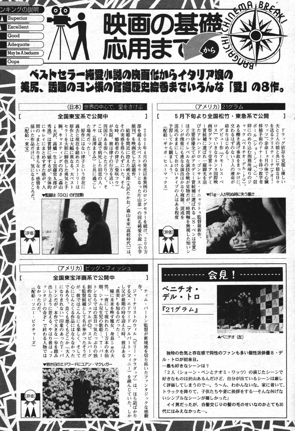 漫画ばんがいち 2004年7月号