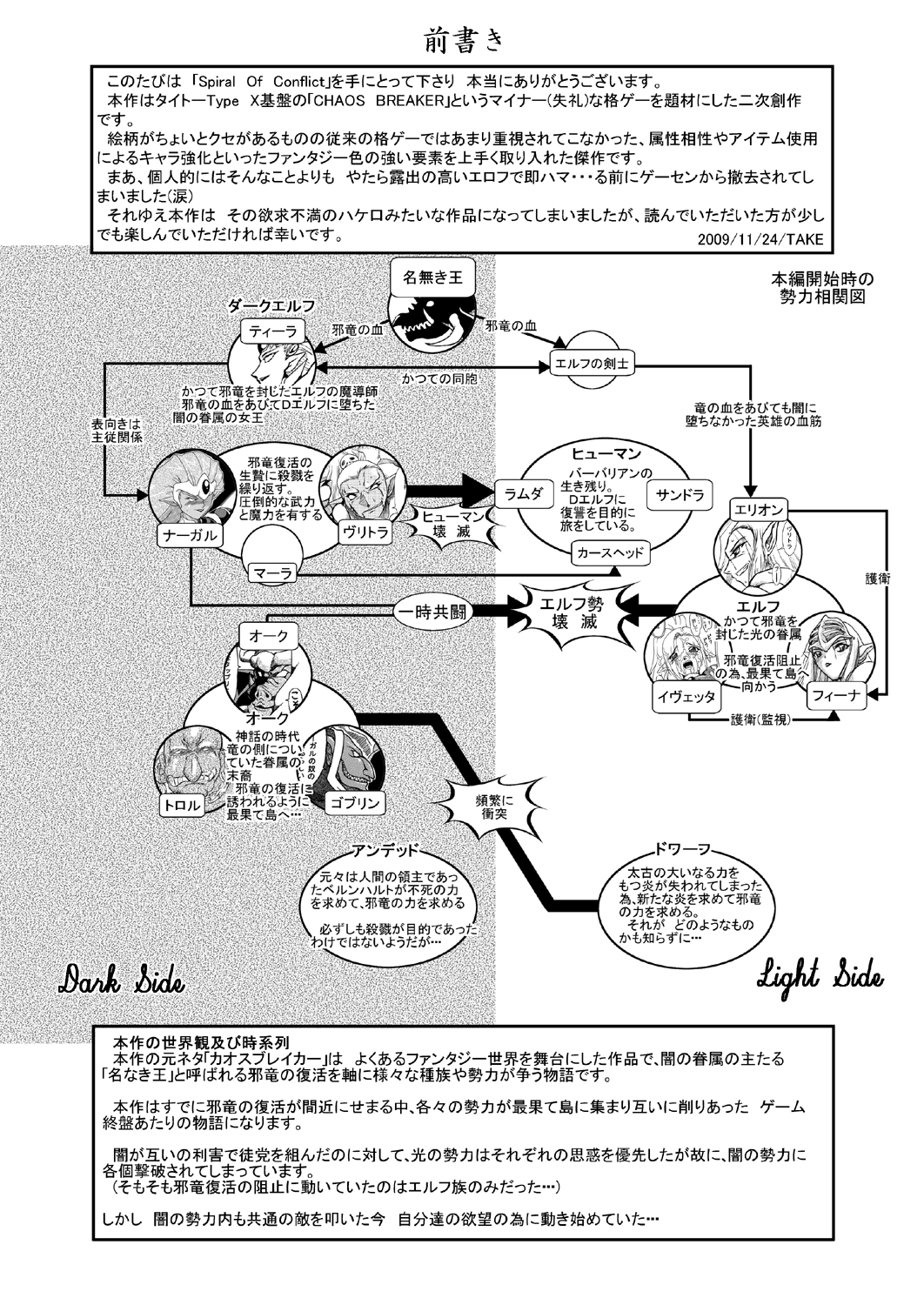 [ふる屋 (Take)] Spiral Of Conflict (カオスブレイカー)