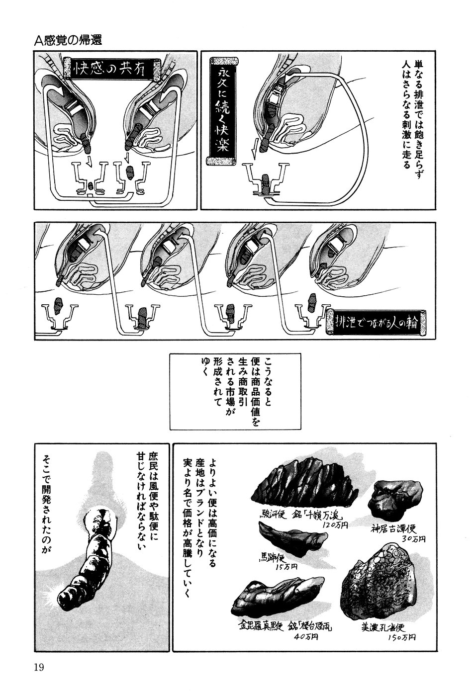 [駕籠真太郎] 凸凹ニンフォマニア [1995年6月]