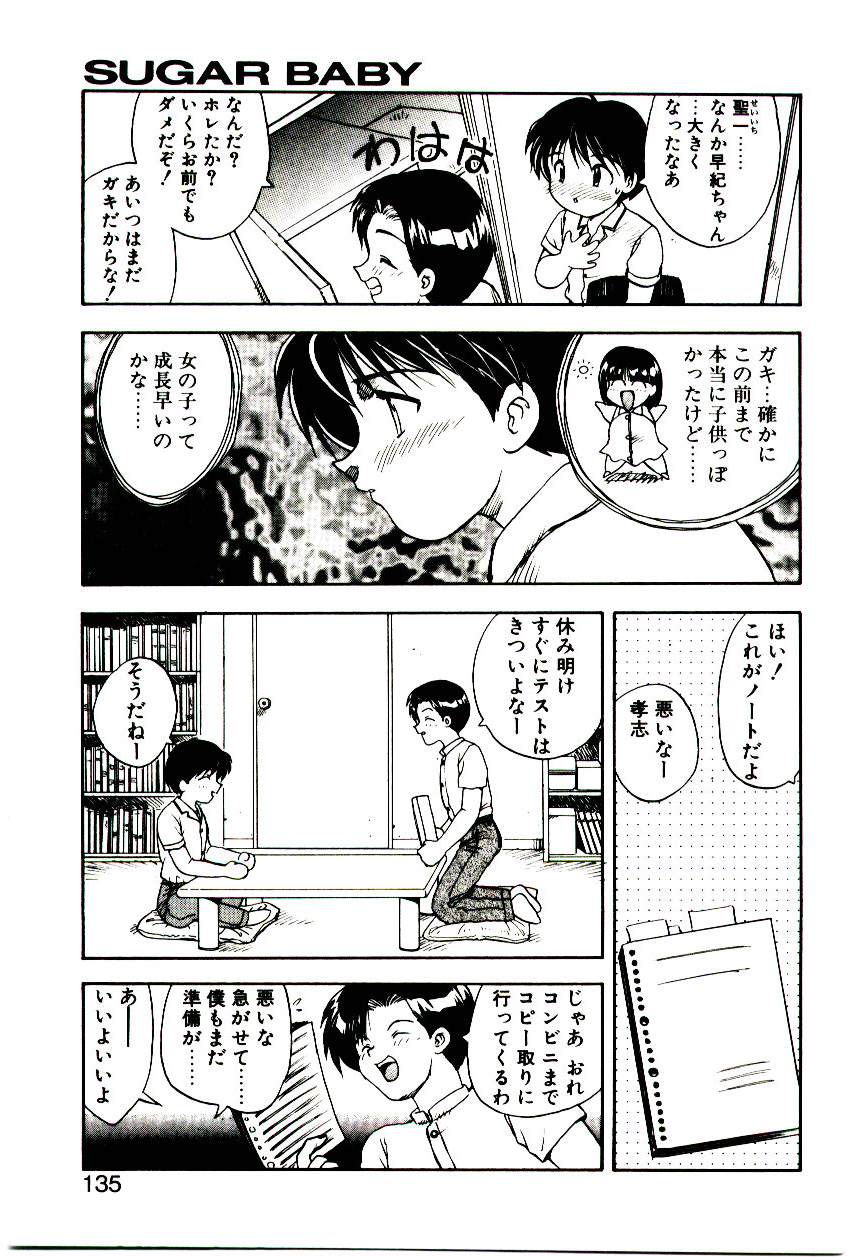 [飛龍乱] READ ME