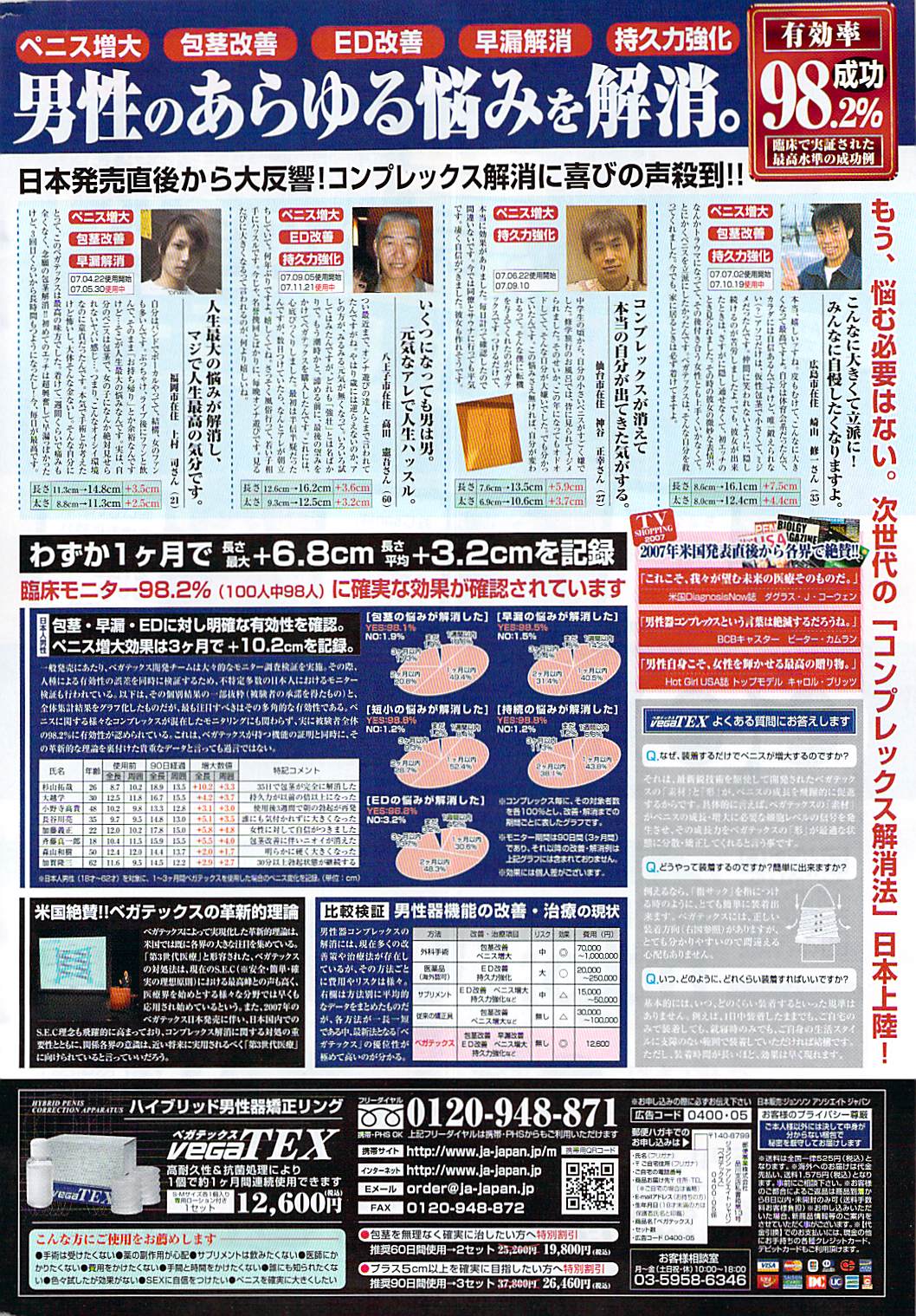 ナマイキッ！ 2008年5月号
