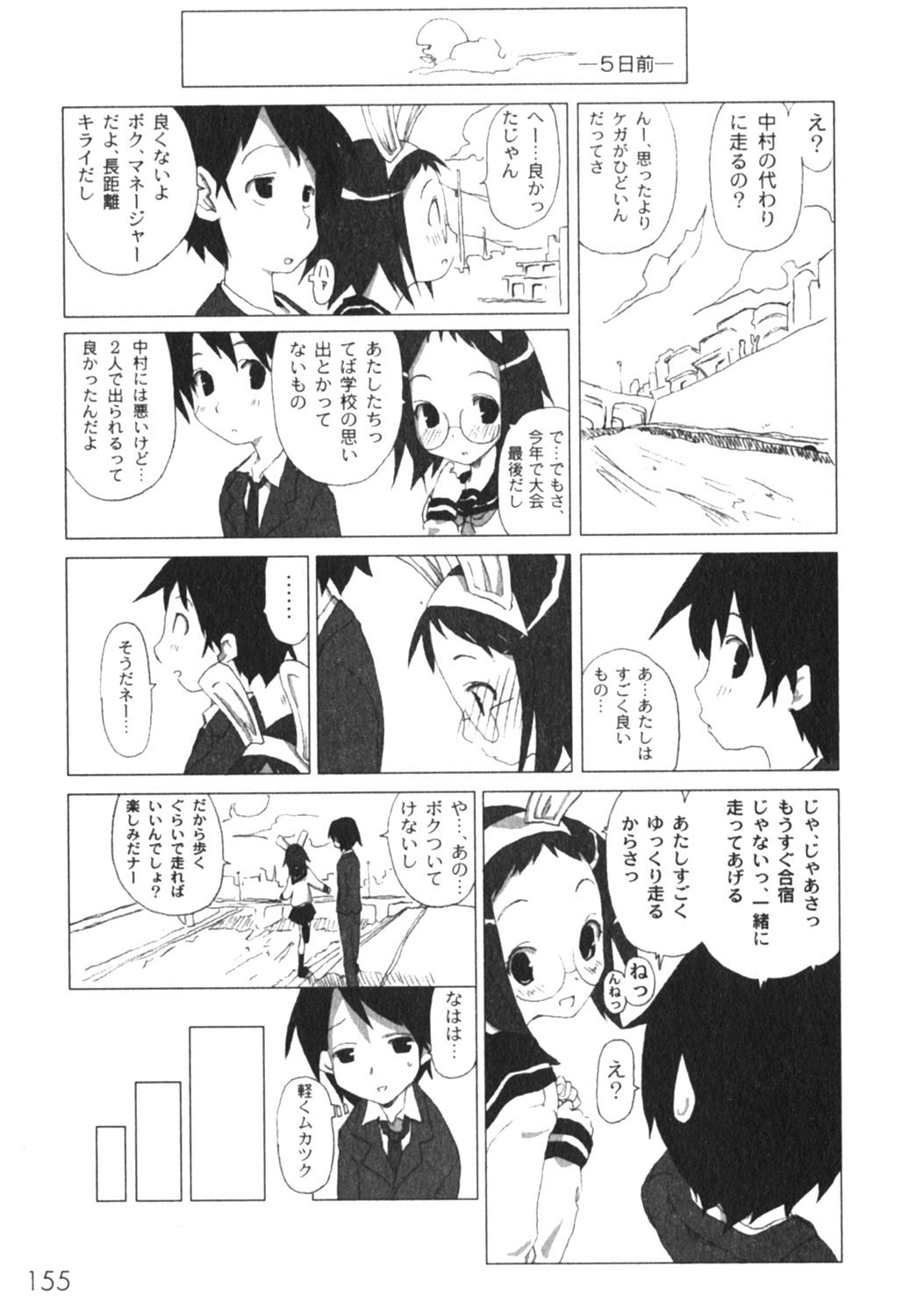 コミックムーグ2005-04