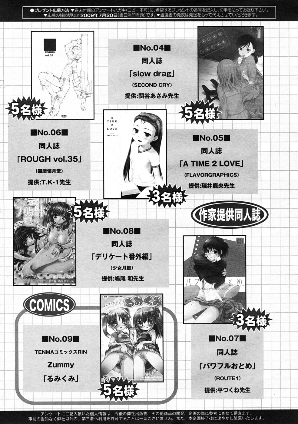 COMIC RiN 2009年07月号