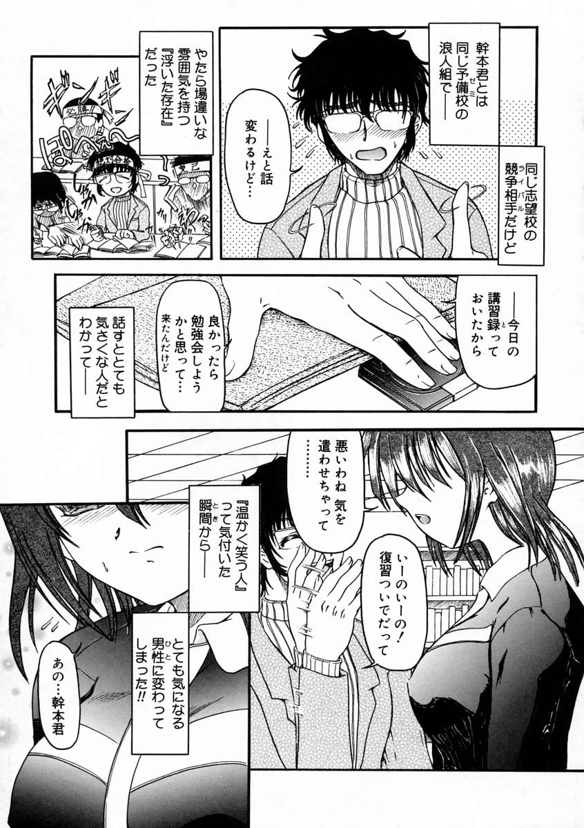 [藤宮博士] しこたま