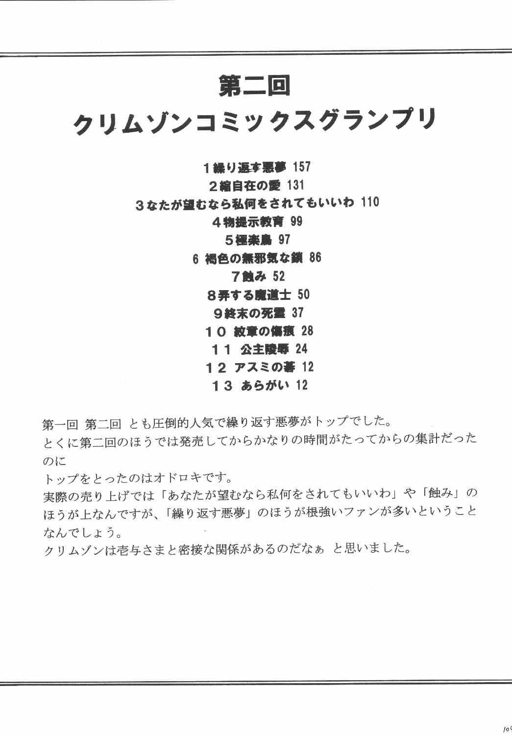 [クリムゾンコミックス (カーマイン)] 悪夢総集編