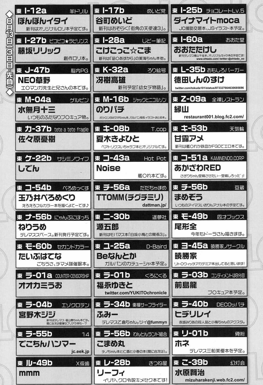 COMIC LO 2017年9月号 [DL版]