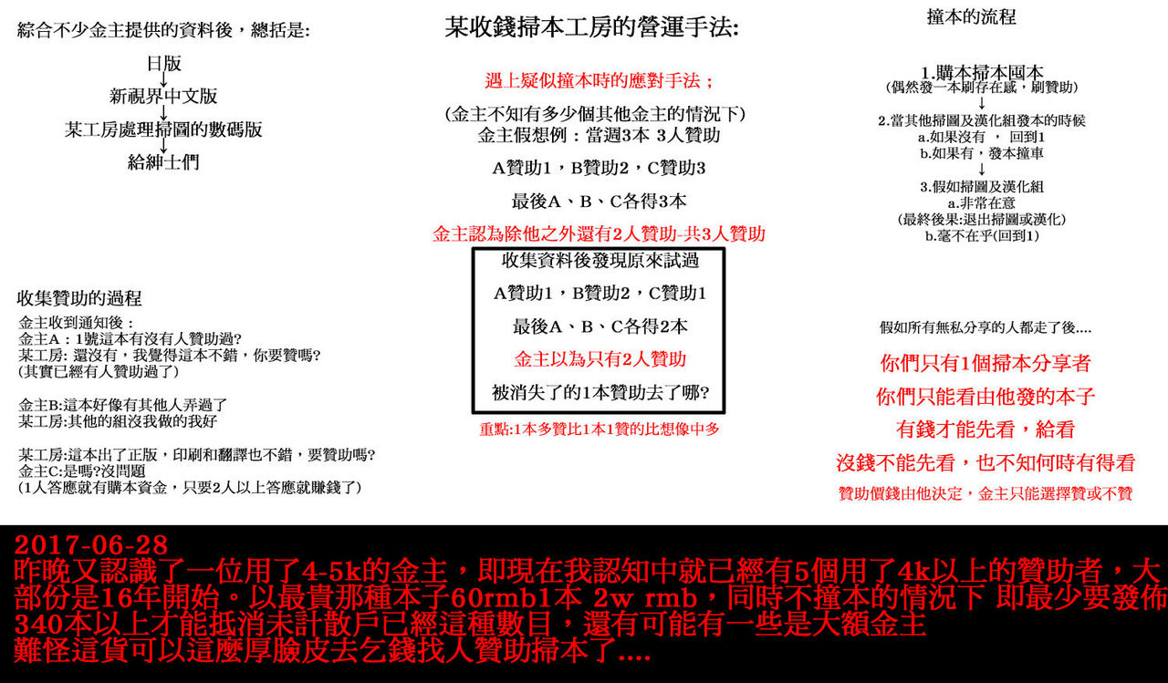 [まばん] 発情ラヴァーズ [中国翻訳]