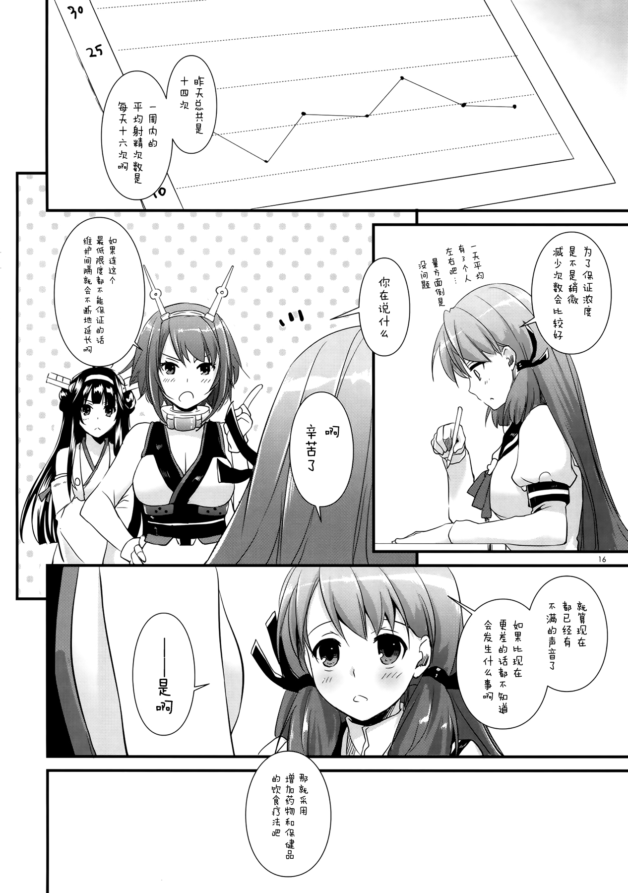 (COMIC1☆9) [Digital Lover (なかじまゆか)] D.L. action 94 (艦隊これくしょん -艦これ-) [中国翻訳]