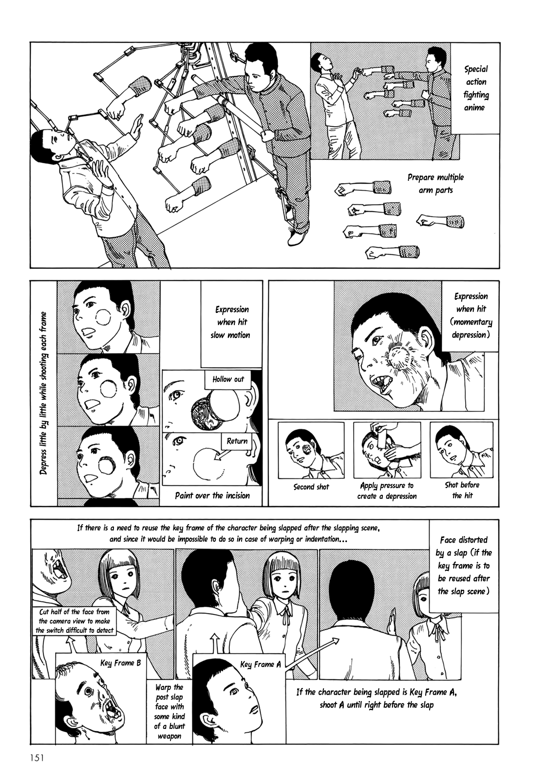 [駕籠真太郎] ハーレムエンド [英訳]