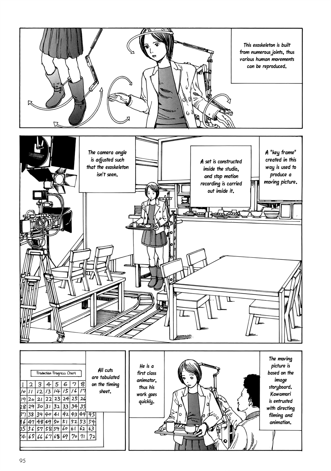 [駕籠真太郎] ハーレムエンド [英訳]