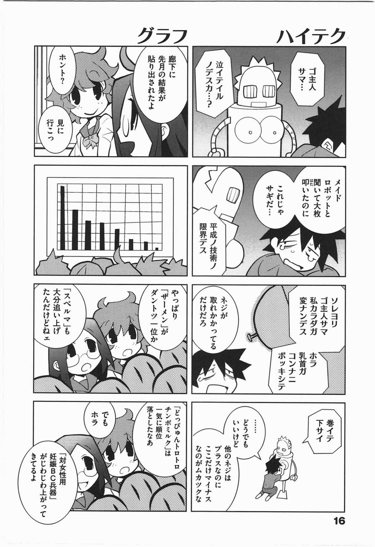 [道満晴明] ぱら★いぞ １