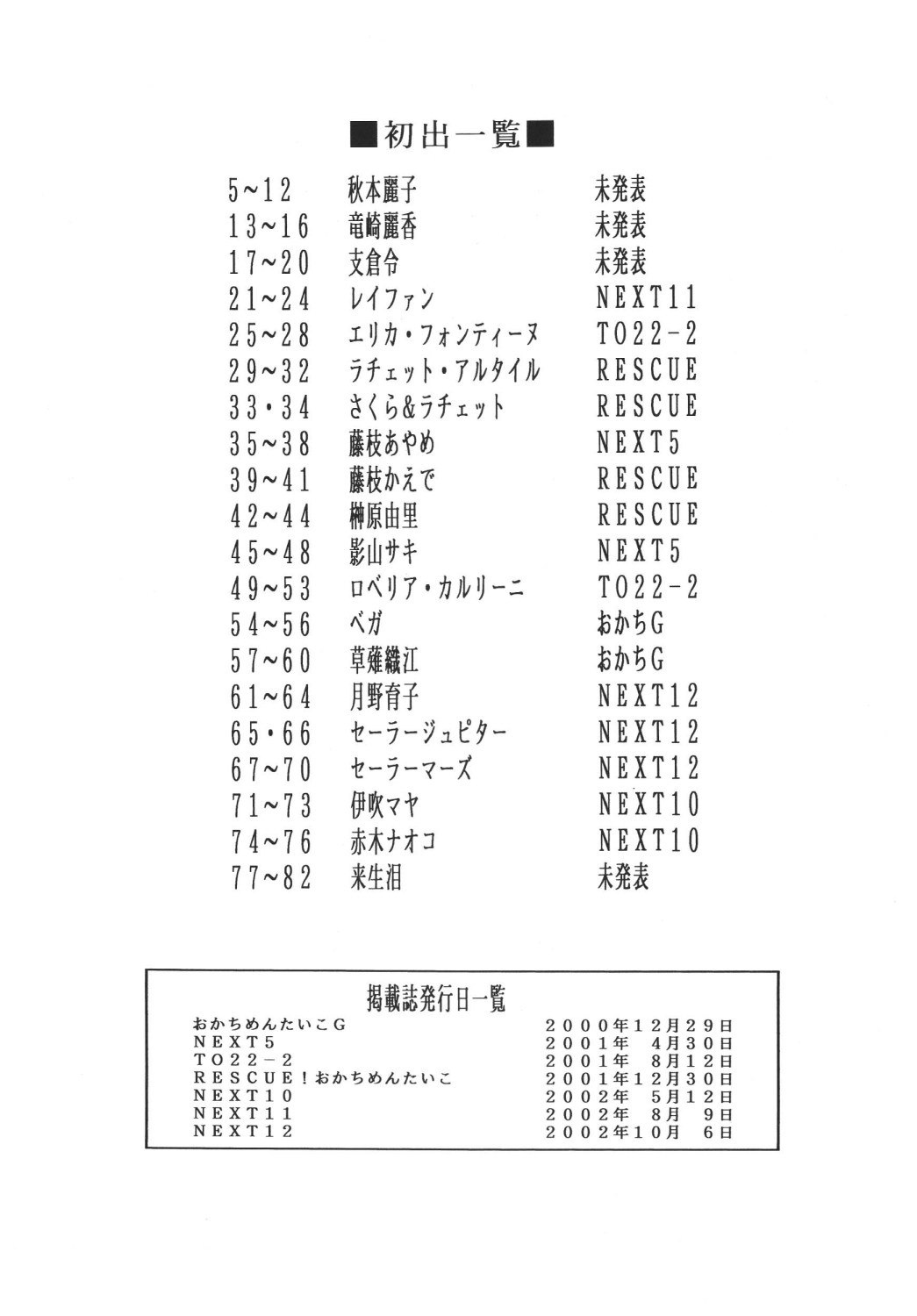 [立派堂 (大竹パシ夫)] ゴリッパ 5 (こち亀, よろず) [DL版]