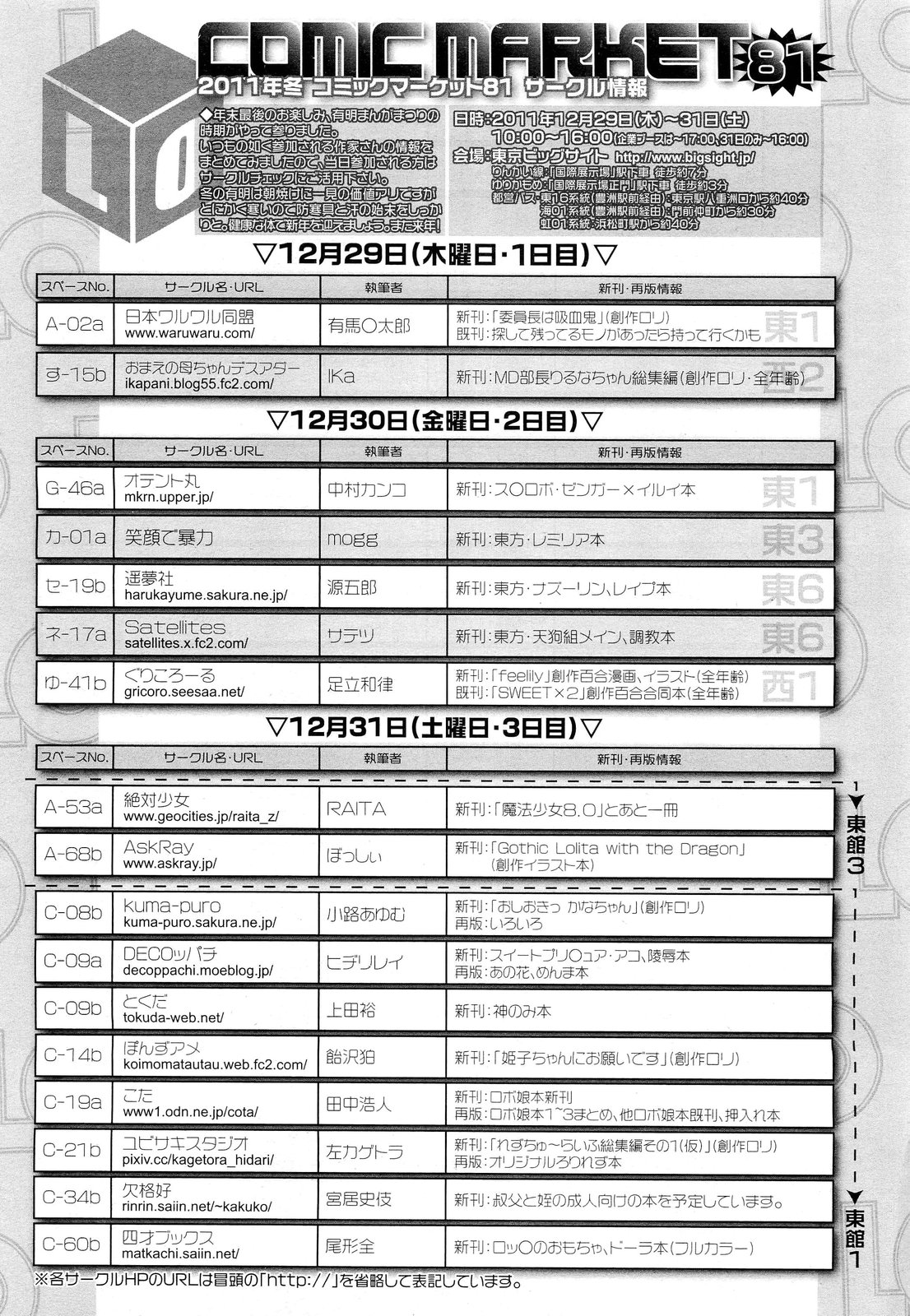 COMIC LO 2012年2月号 Vol.95