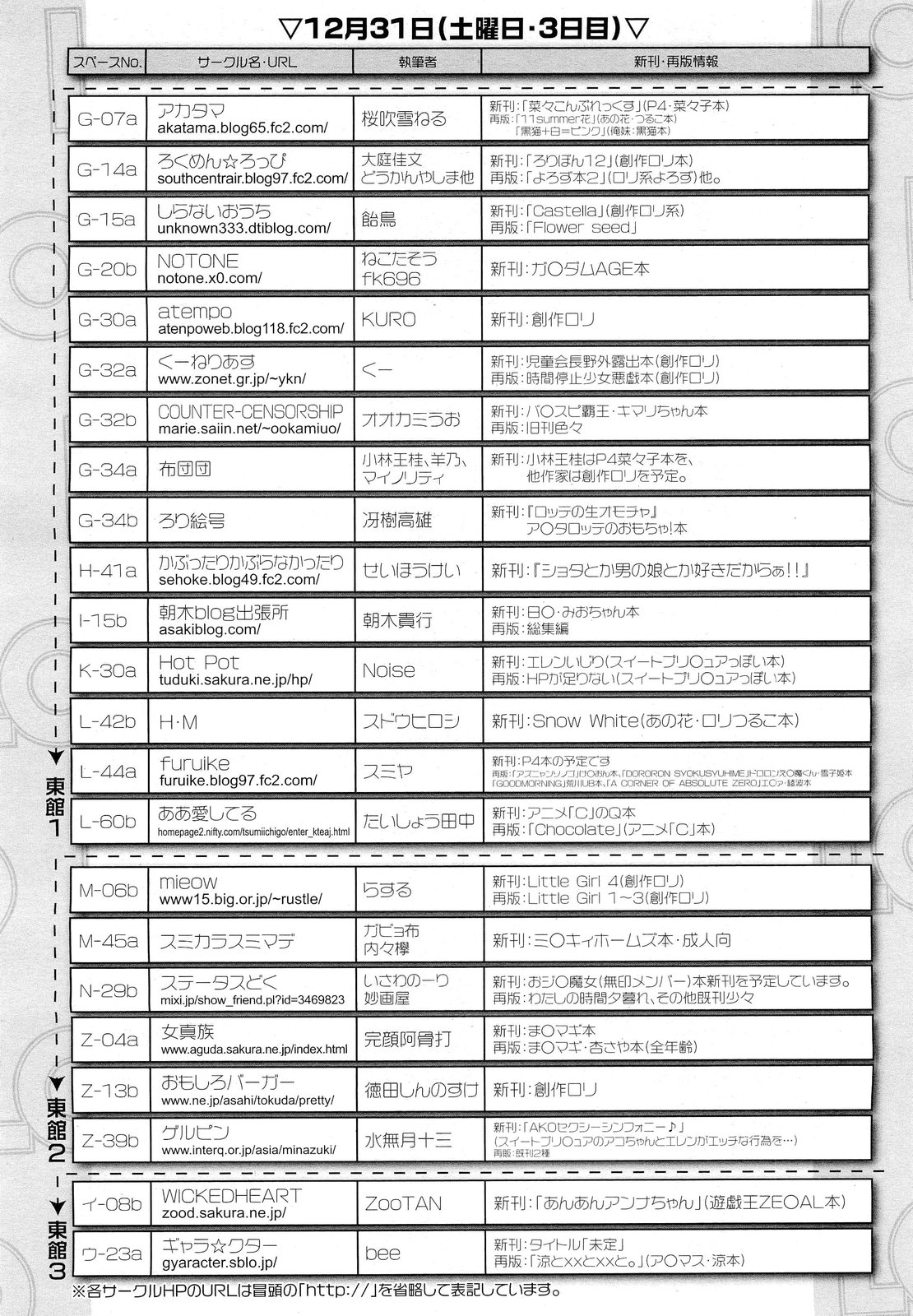 COMIC LO 2012年2月号 Vol.95