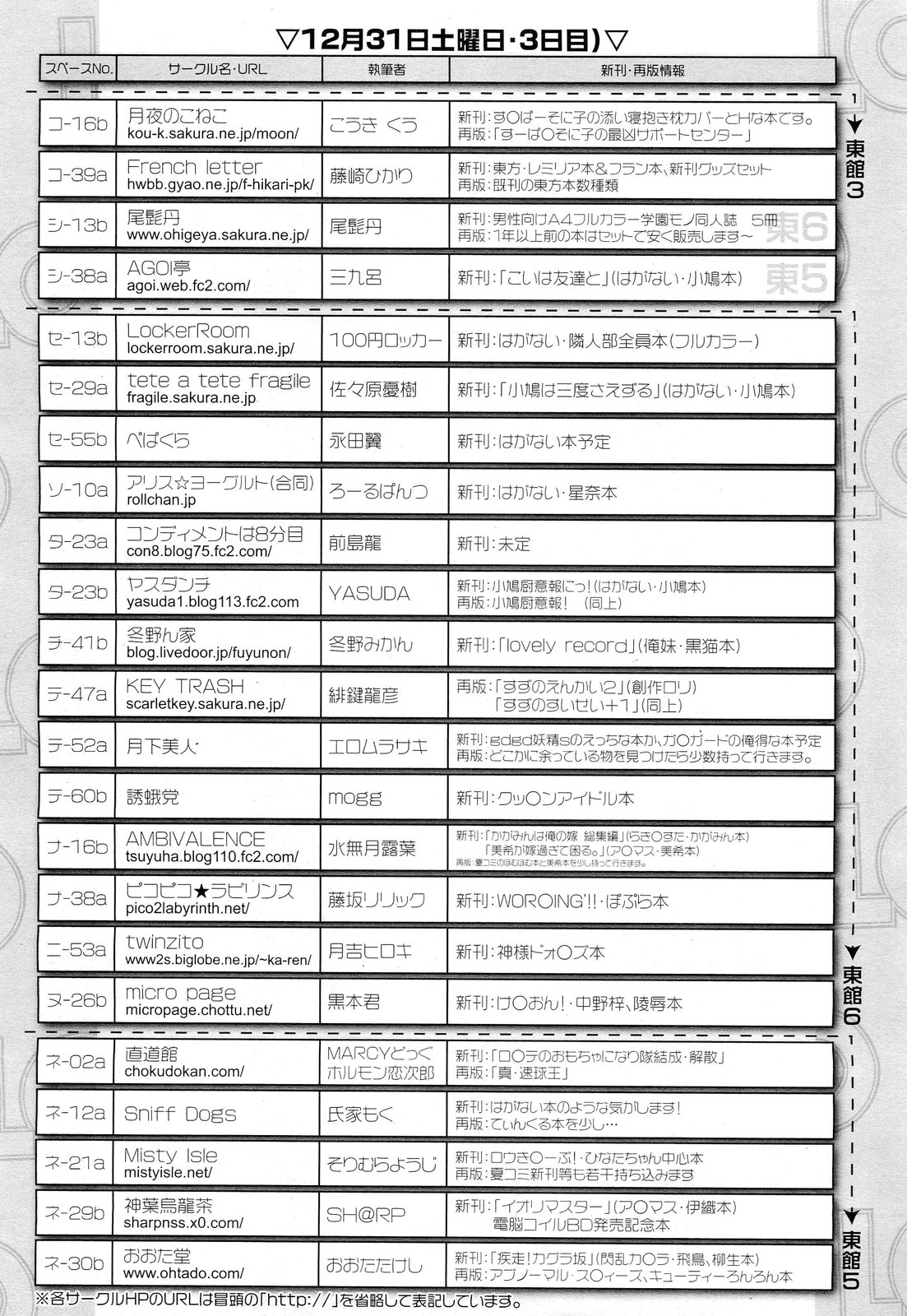 COMIC LO 2012年2月号 Vol.95