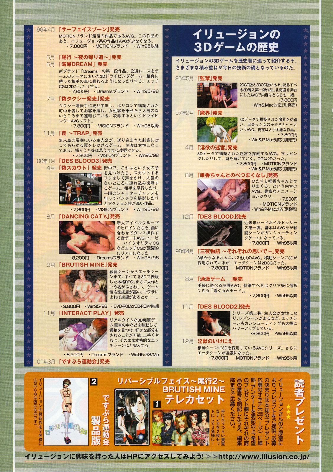 コミックメガストア 2001年4月号