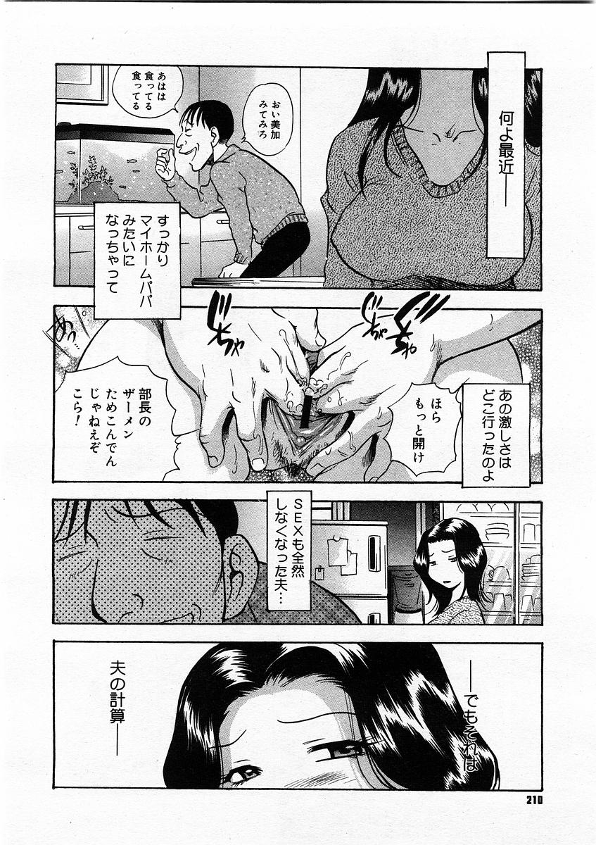 コミックメガストア 2004年2月号