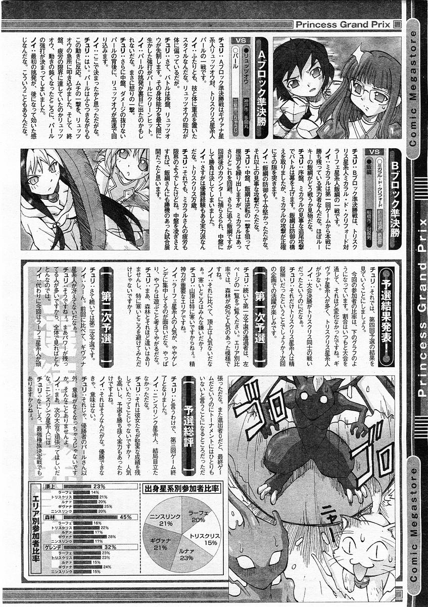 コミックメガストア 2004年2月号