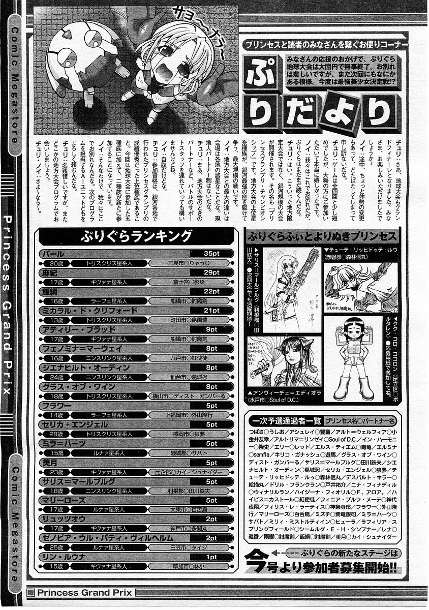 コミックメガストア 2004年2月号