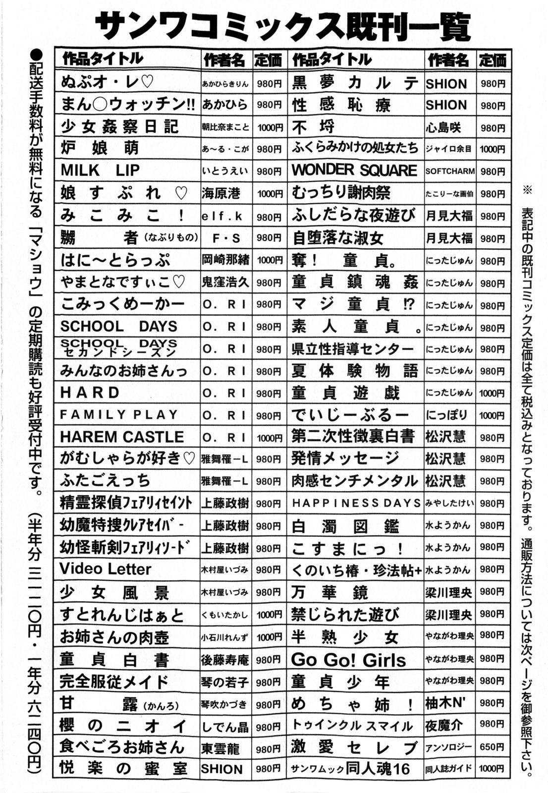 コミック・マショウ 2009年2月号