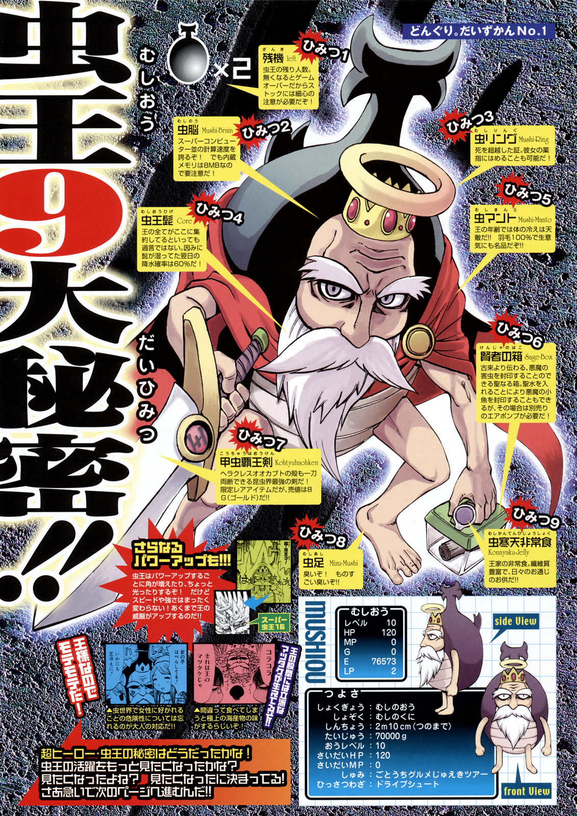 コミックメガストアH 2008年4月号