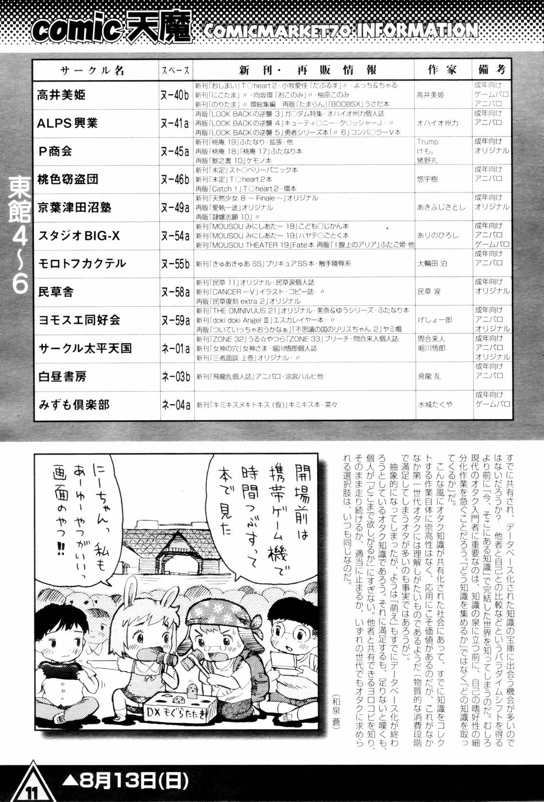 [雑誌] COMIC 天魔 2006年8月号