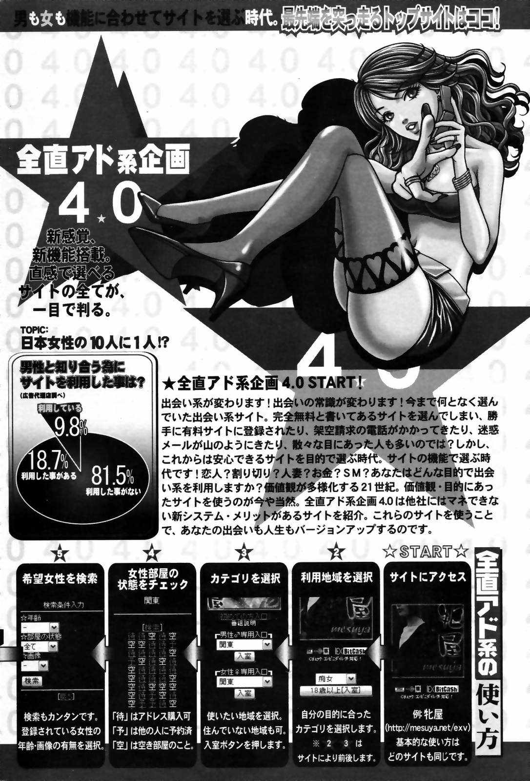 漫画ばんがいち 2007年10月号