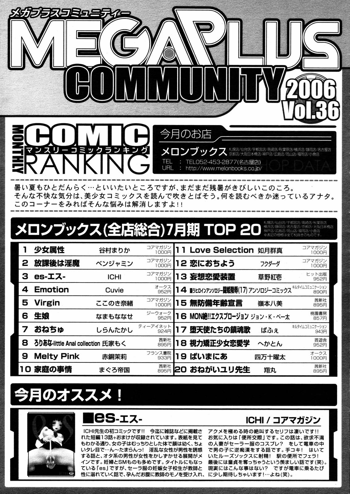 【アンソロジー】【2006-09-09】COMICMEGAPLUS Vol.36（2006-10）