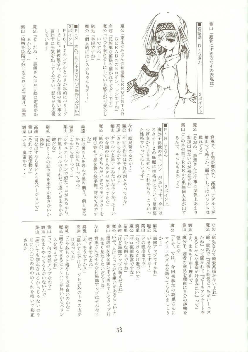 [RED RIBBON REVENGER (魔公子)] 虚栄と背徳 (.hack//SIGN)