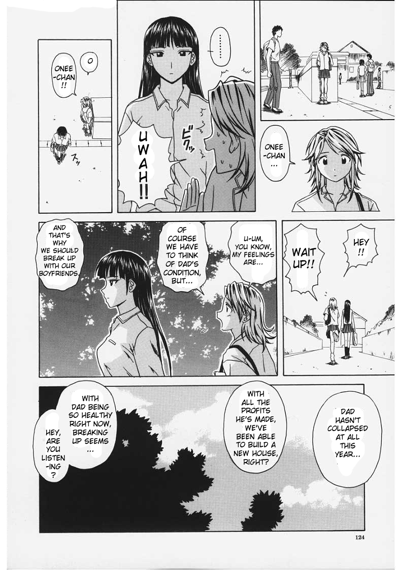 [楓牙] 誘惑の扉 [英訳]