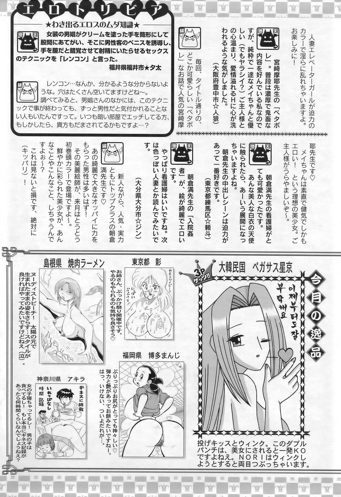 ANGEL 倶楽部 2007年3月号