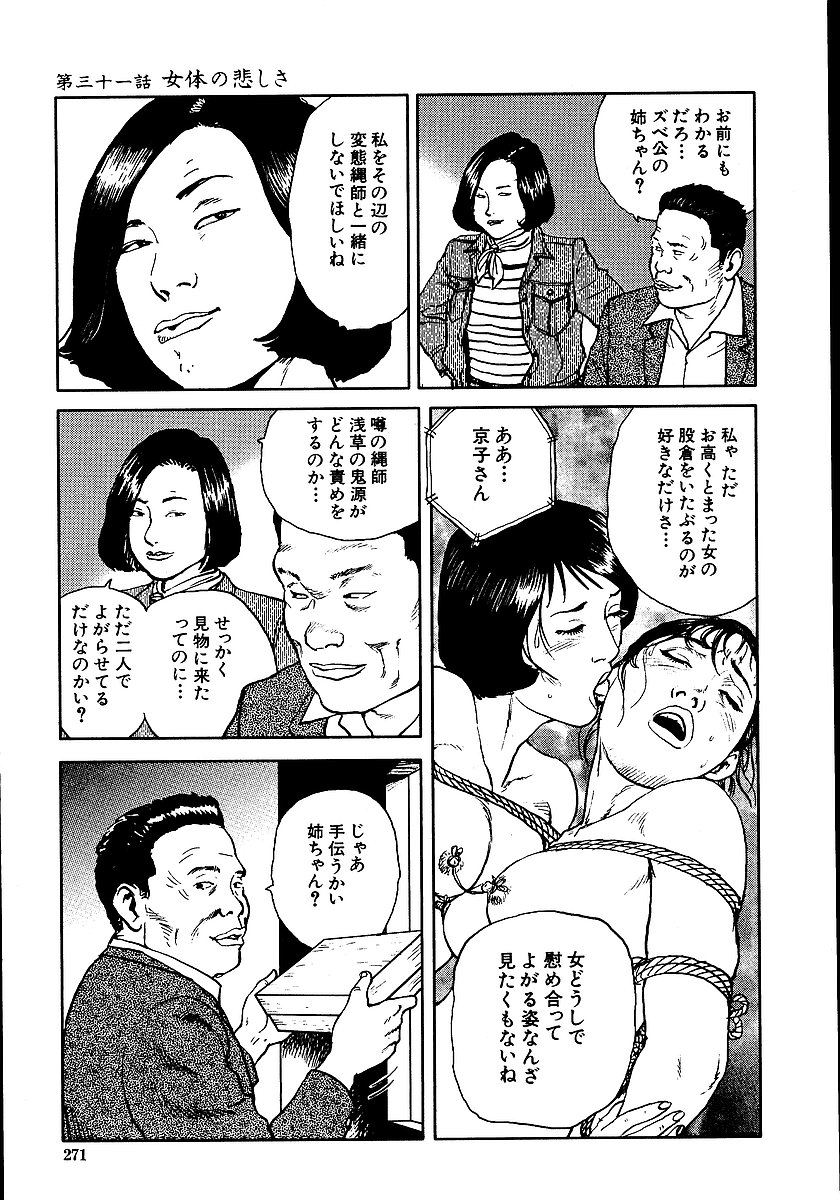 [団鬼六, 長田要] 花と蛇 第二集