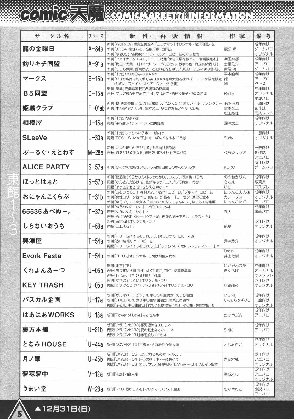 COMIC 天魔 2007年1月号