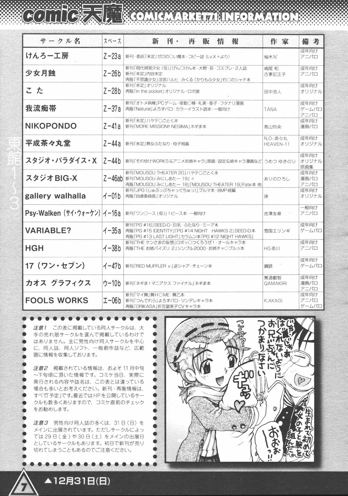 COMIC 天魔 2007年1月号