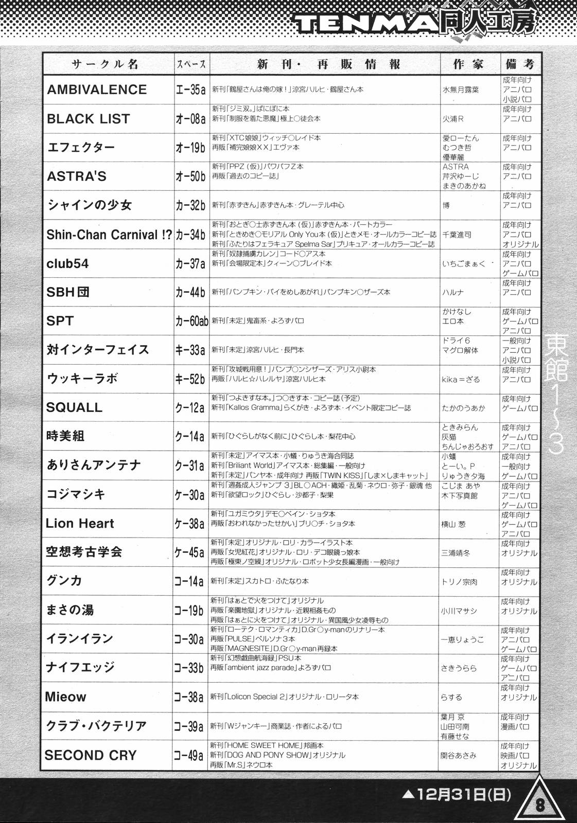 COMIC 天魔 2007年1月号