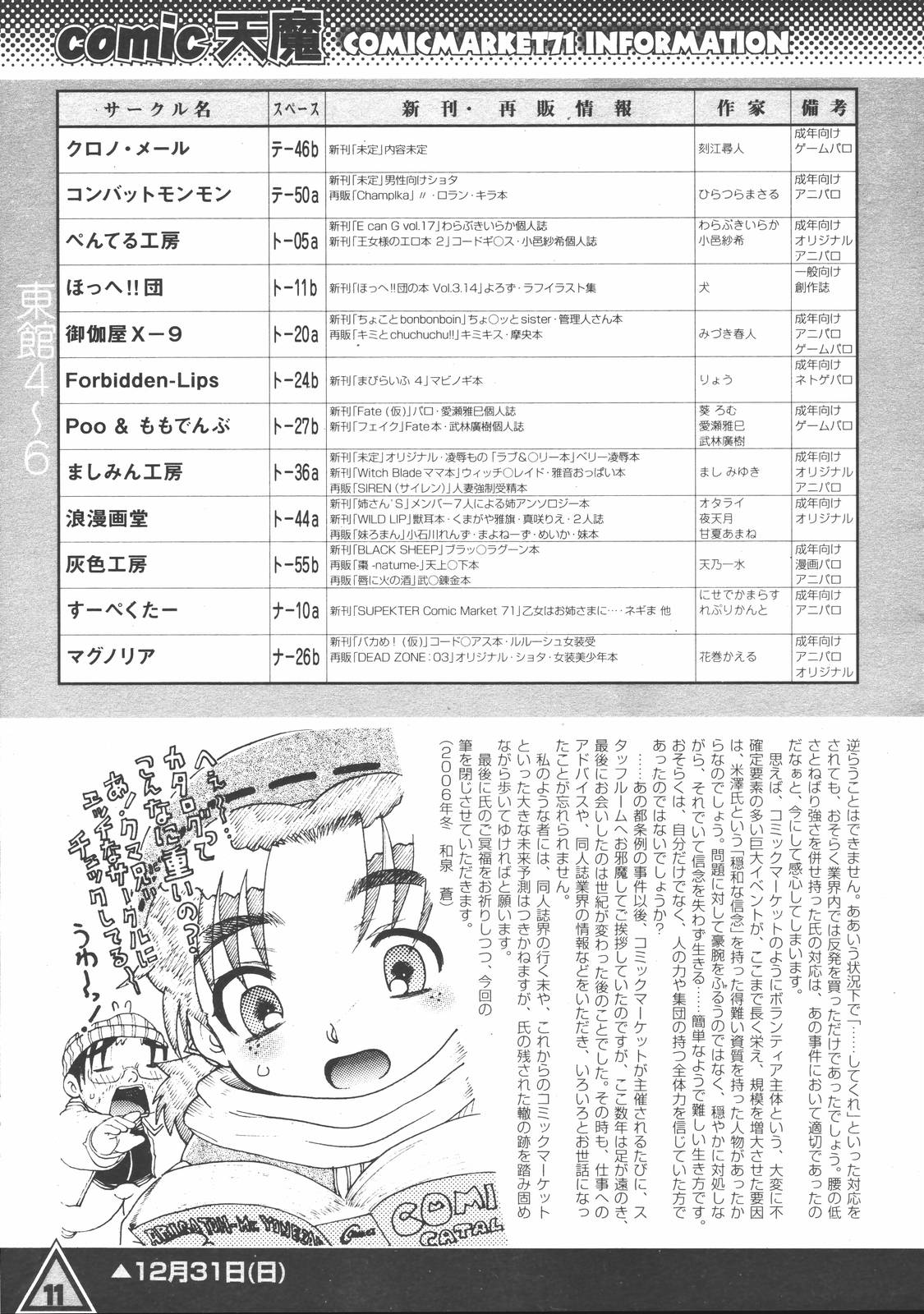 COMIC 天魔 2007年1月号