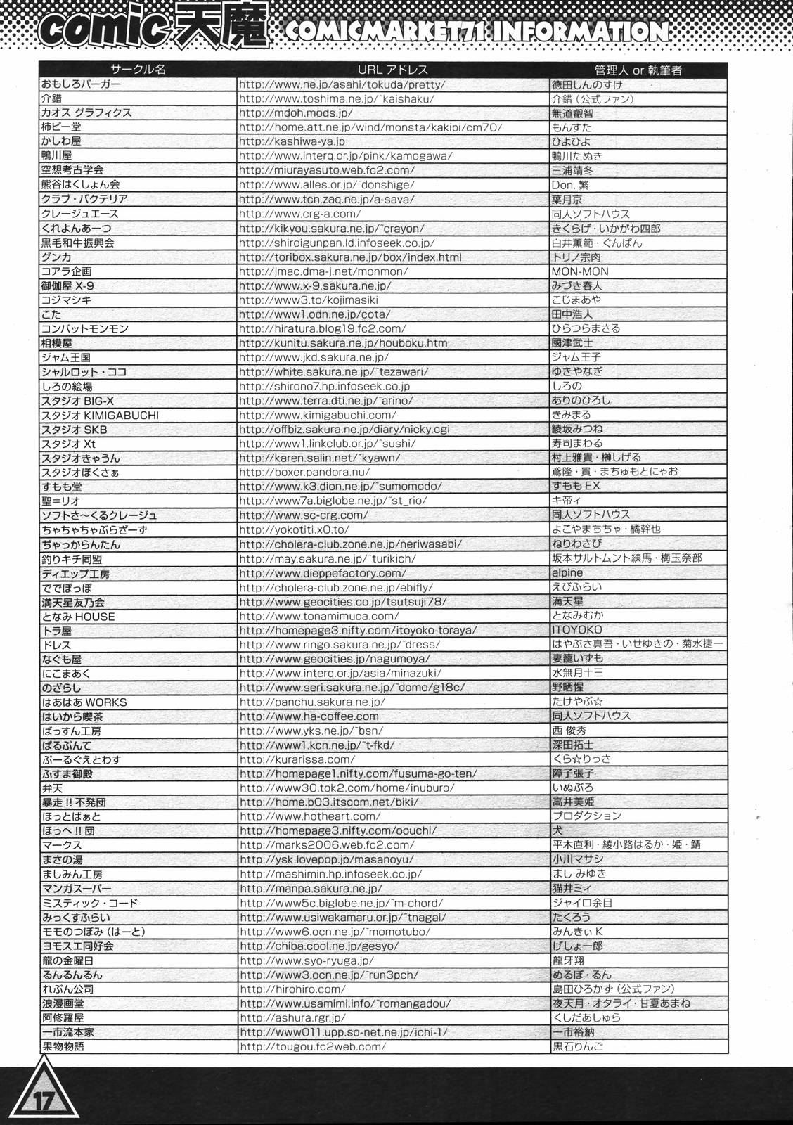 COMIC 天魔 2007年1月号
