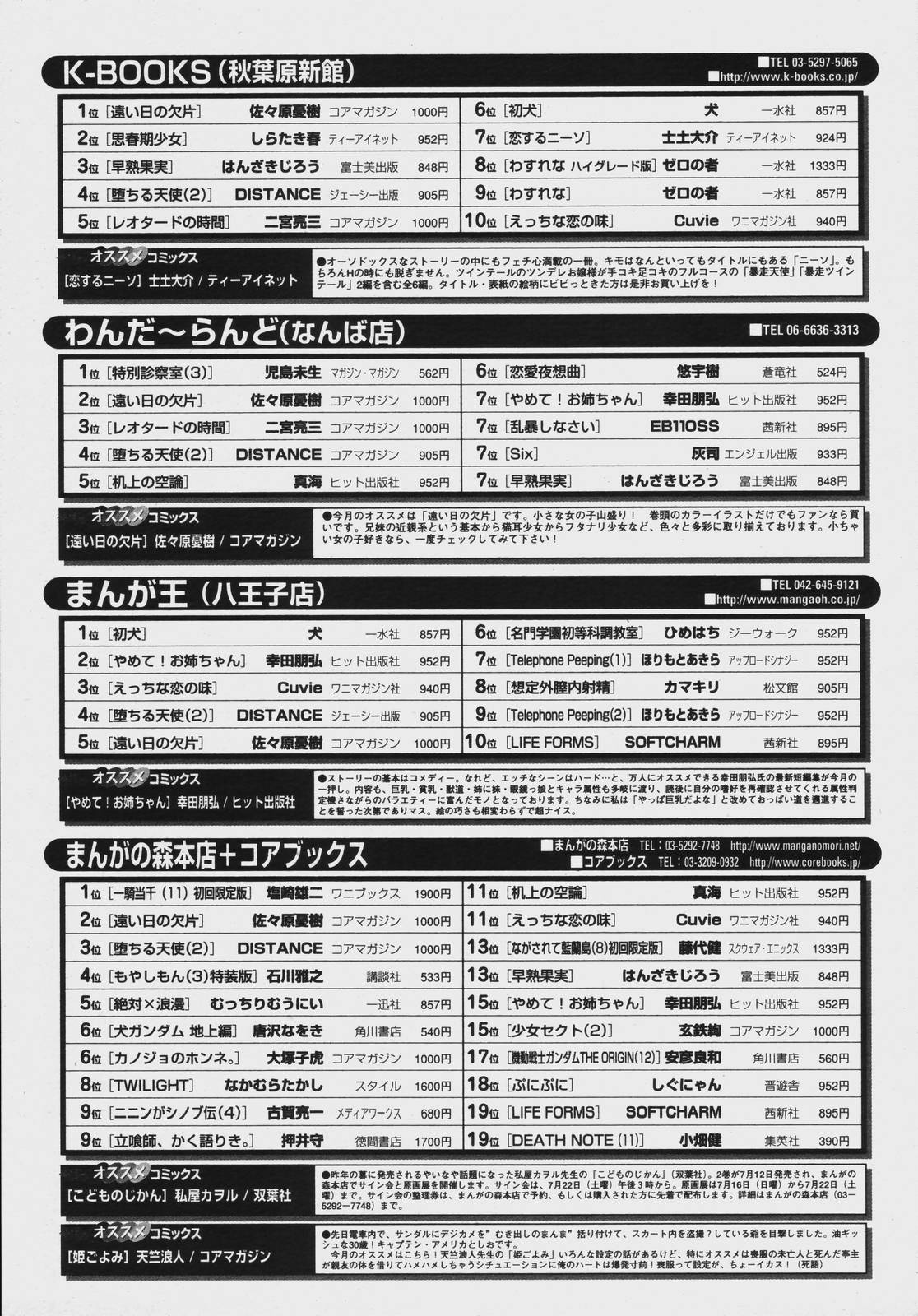 【アンソロジー】【2006-07-10】COMICMEGAPLUS Vol.34（2006-08）