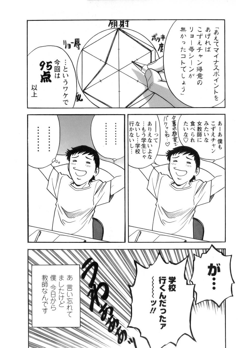[英丸] モーレツ！ボイン先生 第1巻