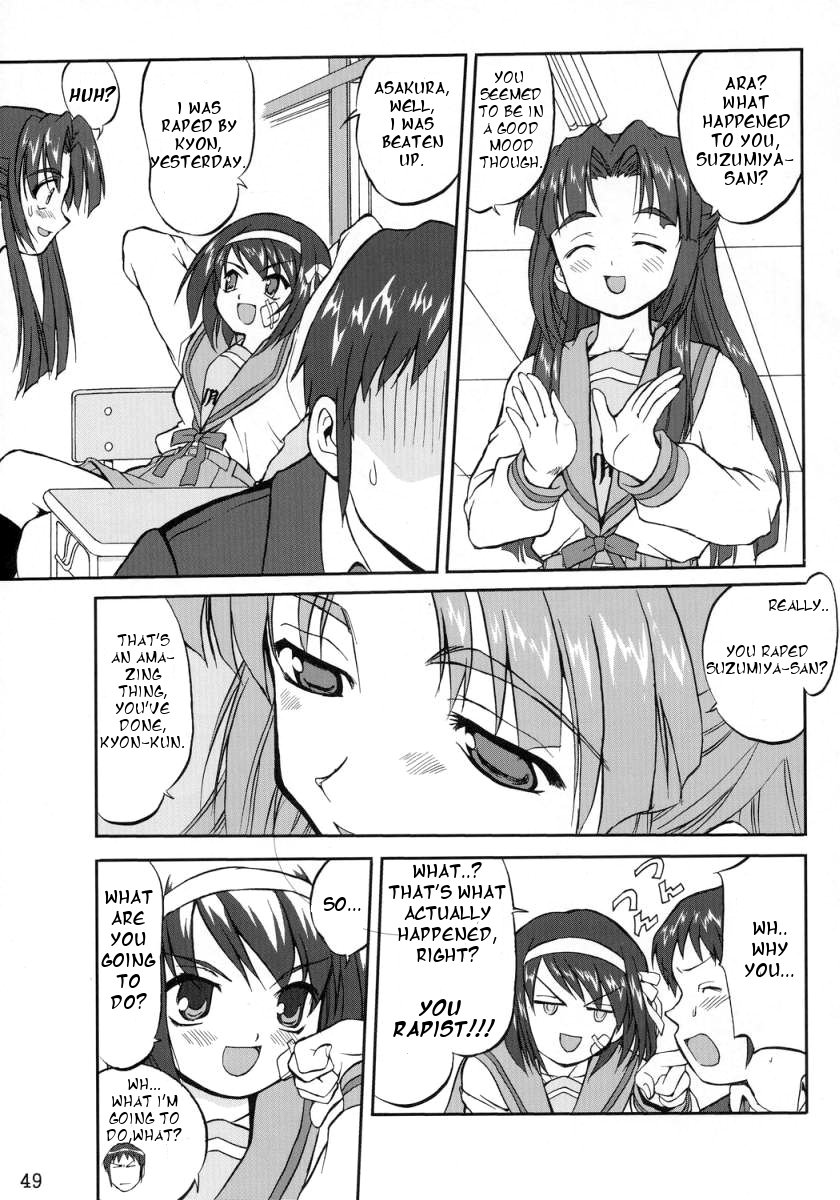 (C70) [蛸壷屋 (TK)] 涼宮ハルヒの服従 (涼宮ハルヒの憂鬱) [英訳]