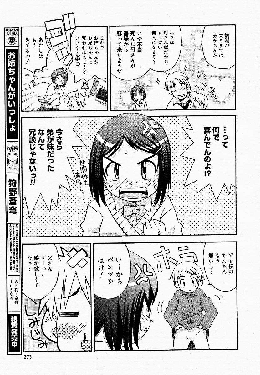 【アンソロジー】【2005-03-10】COMICMEGAPLUS Vol.18（2005-04）