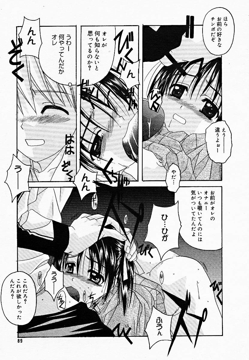 【アンソロジー】【2005-03-10】COMICMEGAPLUS Vol.18（2005-04）