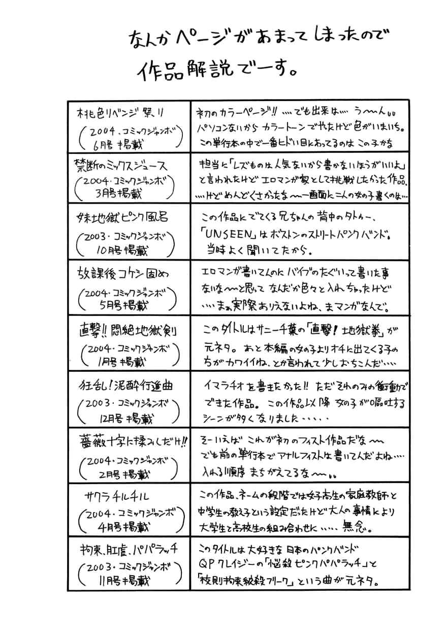 [ジョン・K・ぺー太] 超悶絶カリキュラム [英訳] [無修正]