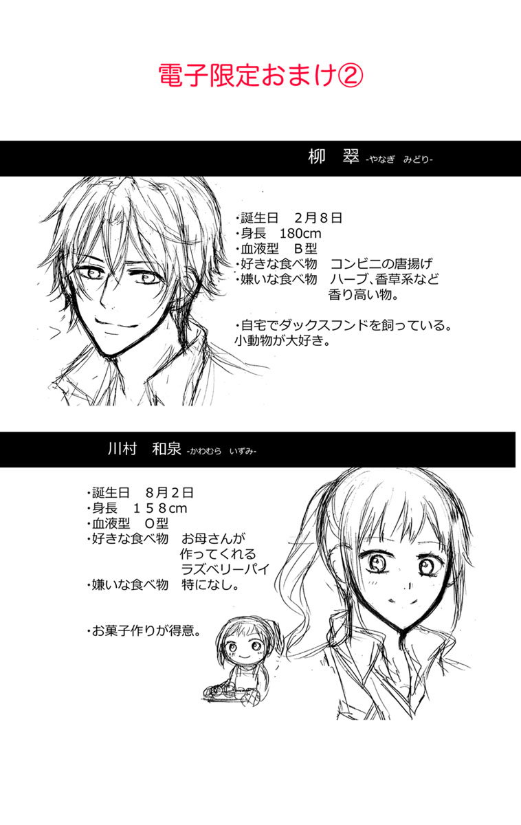 [真黒皇子] にょたえっち。2 ～やっぱり俺、女のカラダで義兄と恋をしています～ [DL版]