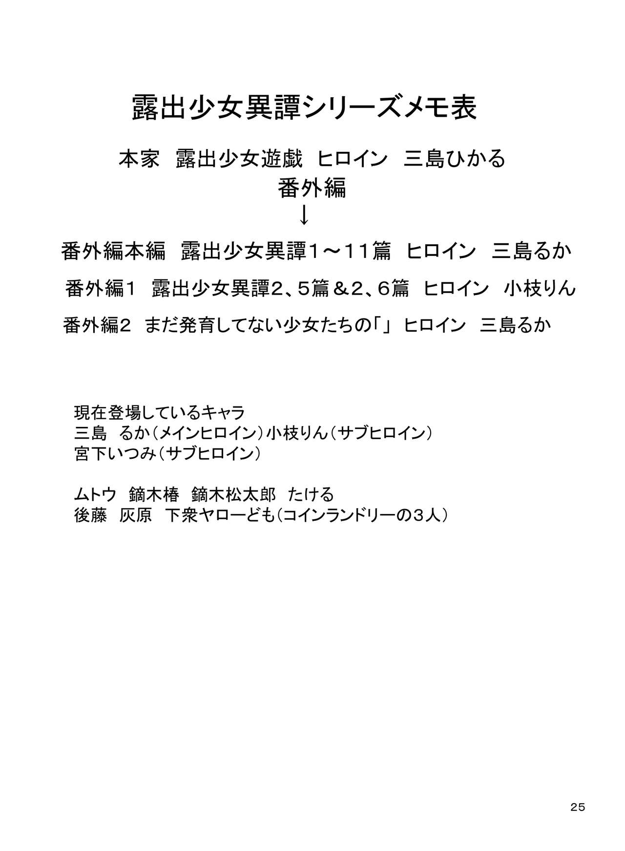 [ろくもんせん (たまはがね)] 露出少女異譚 十一篇 [DL版]