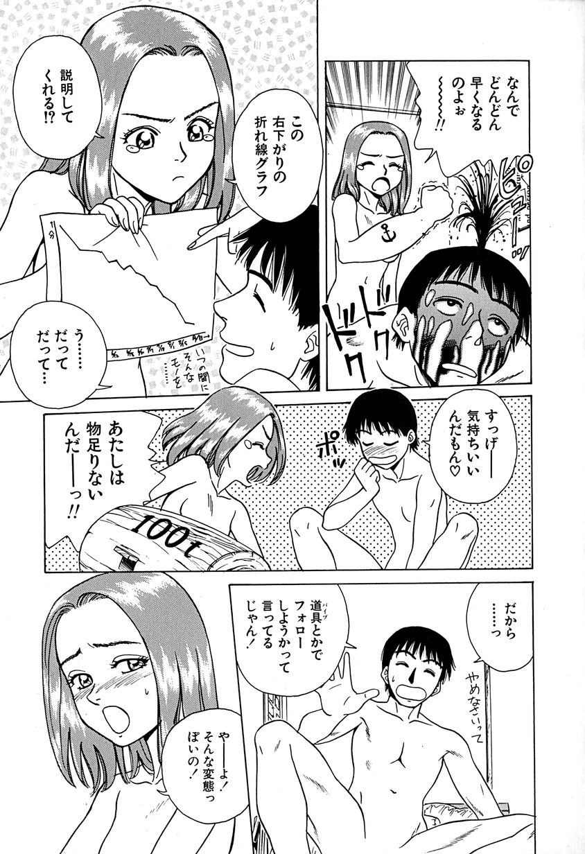 [千葉毅郎] 誘惑しちゃうよ♥